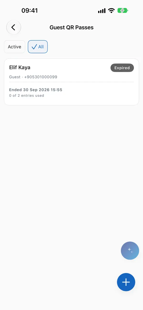 List of guest invitations.
