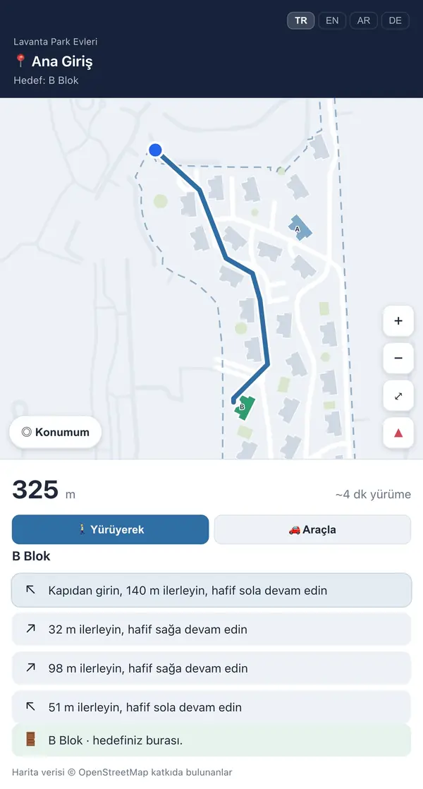 Directions map from the gate to the block.