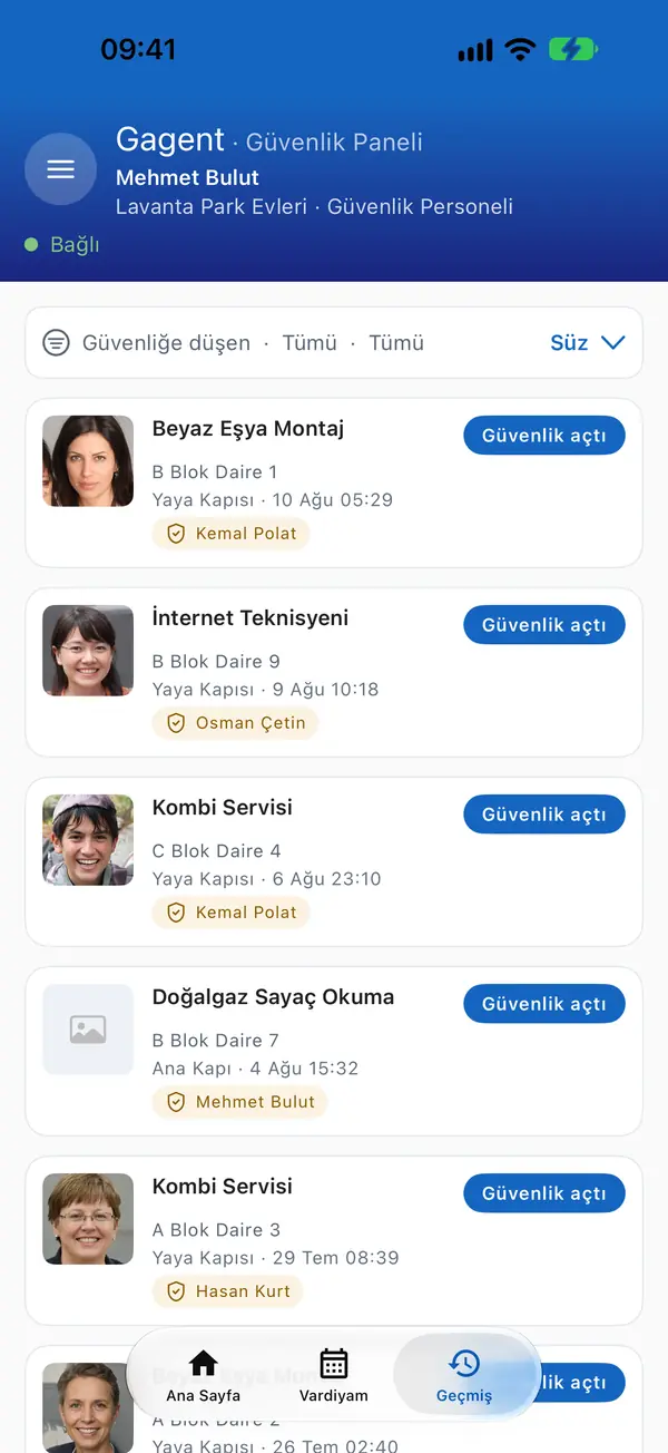 Güvenlik uygulamasında bugün kapıdan geçenlerin listesi.