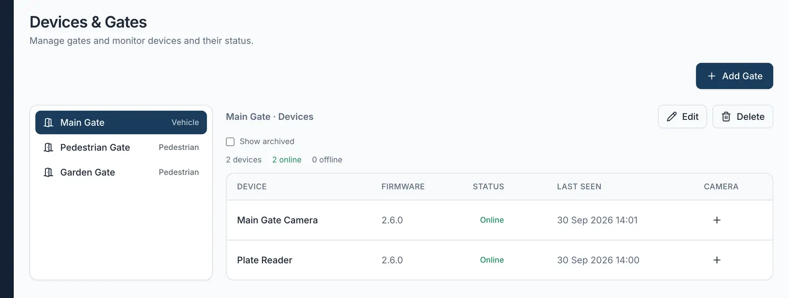 Online status of gates and devices.