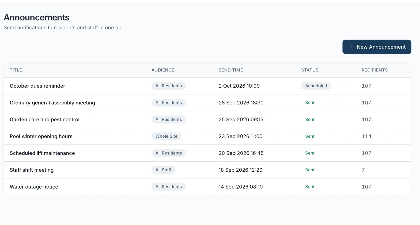 Announcements page with audience and recipient counts.
