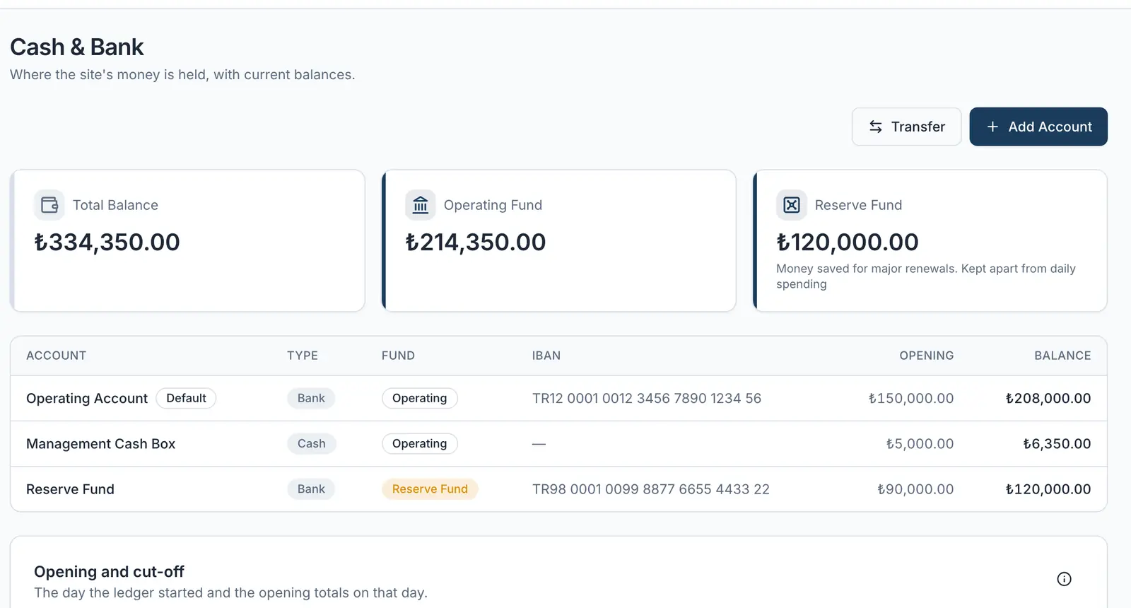 Balances of cash and bank accounts.