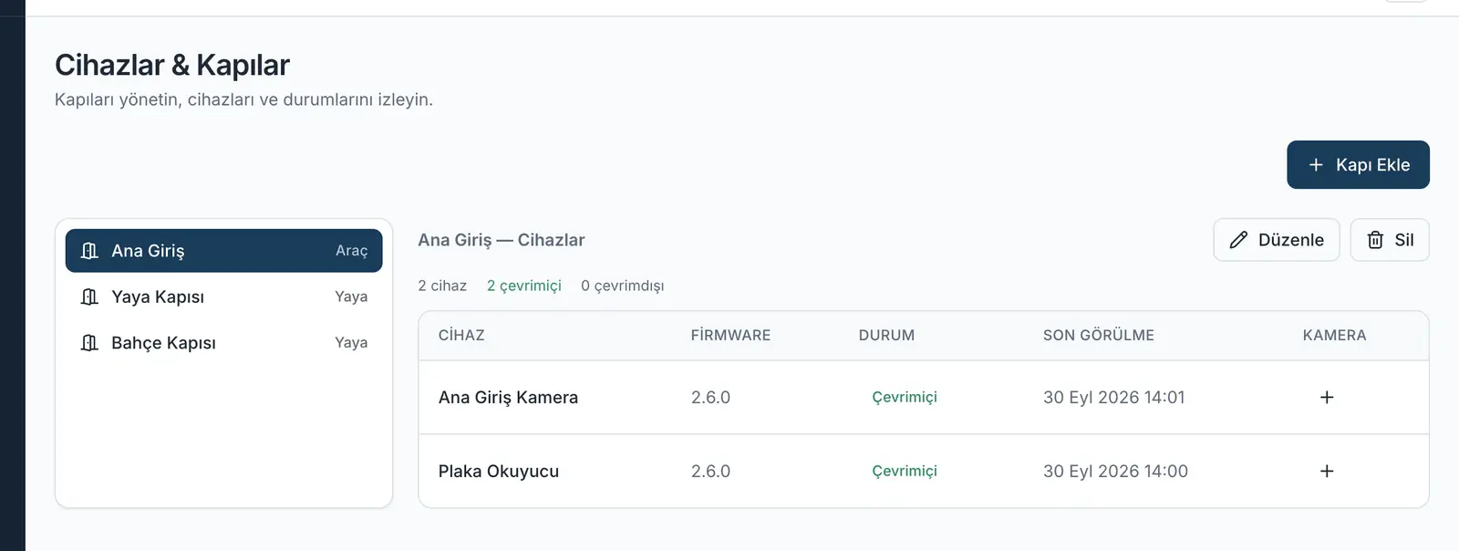 Yönetim panelinde kapı cihazlarının durum listesi.