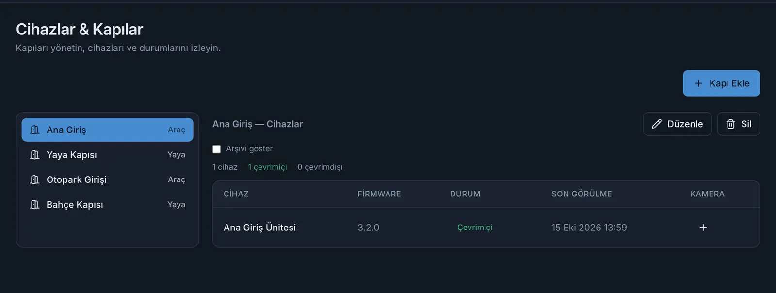 Kapılar ve cihazlar. Her kapıdaki cihazın bağlantı durumu.